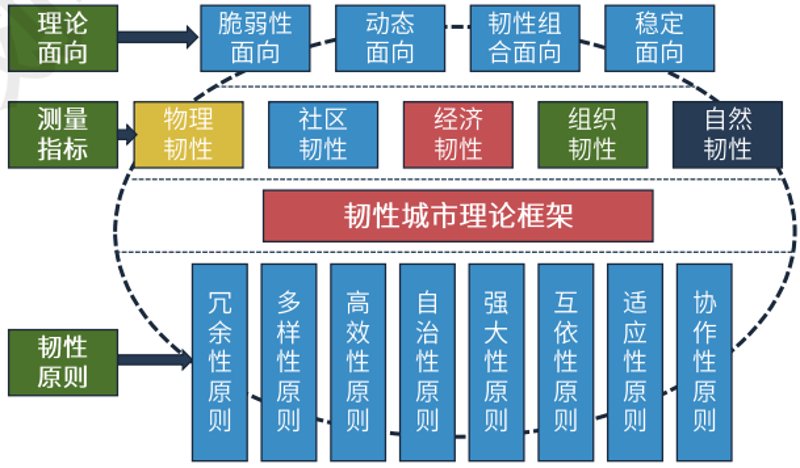 张家港贸易公司的经营之道